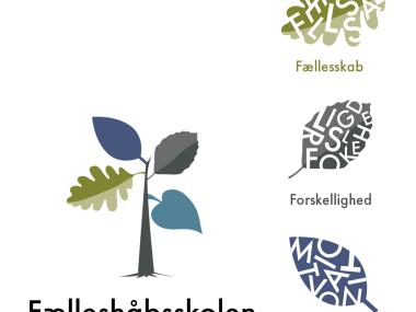Forskellige sammen